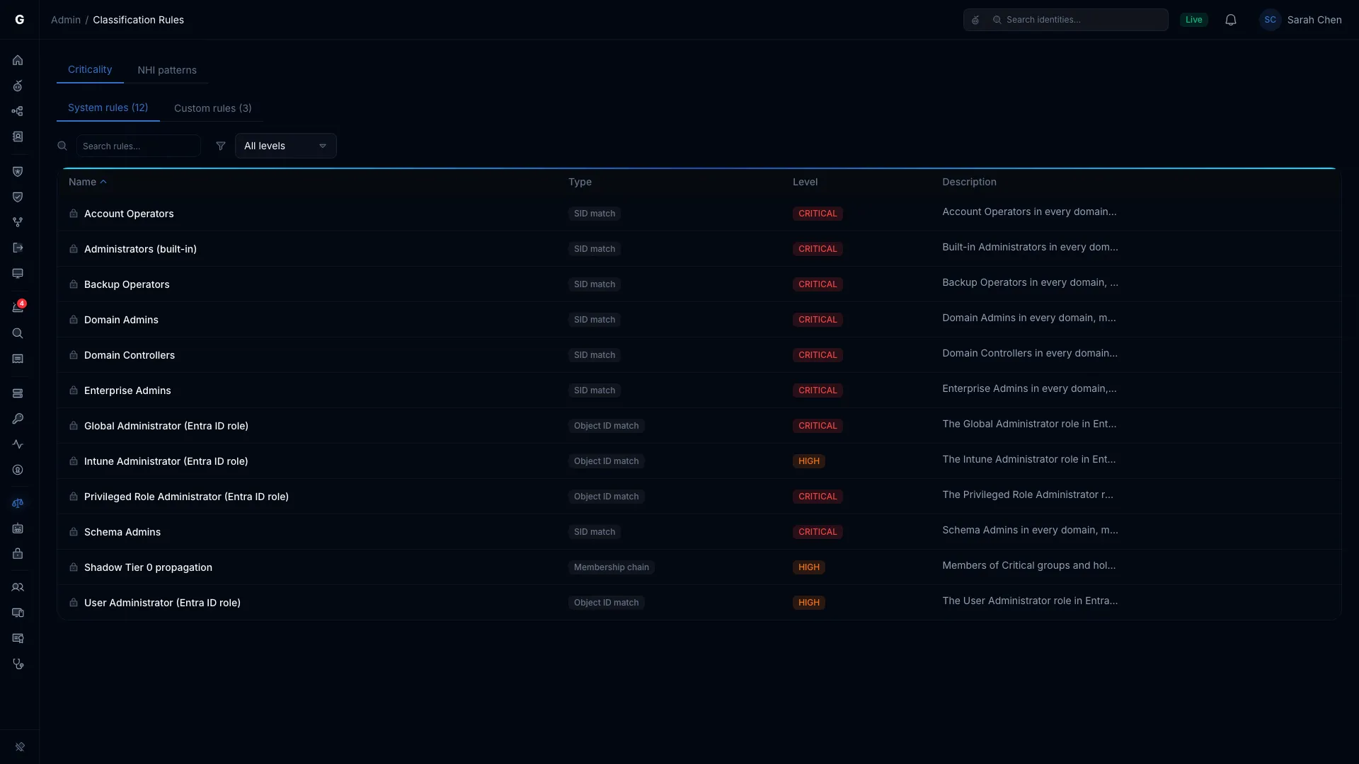 Classification Rules page on the Criticality tab, showing the built-in Tier 0 rules under System rules