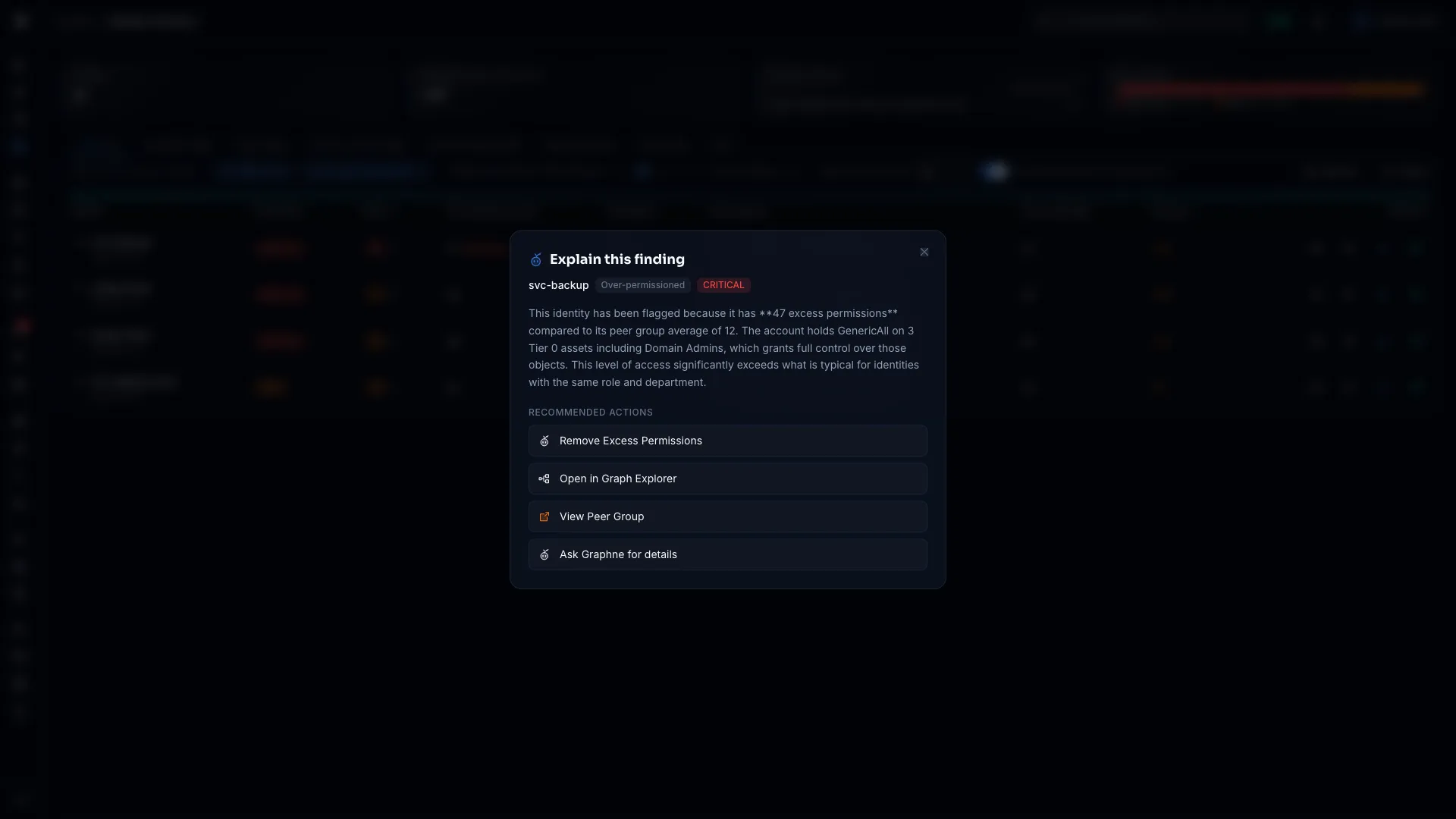 The finding explanation dialog for svc-backup with its explanation and four recommended actions