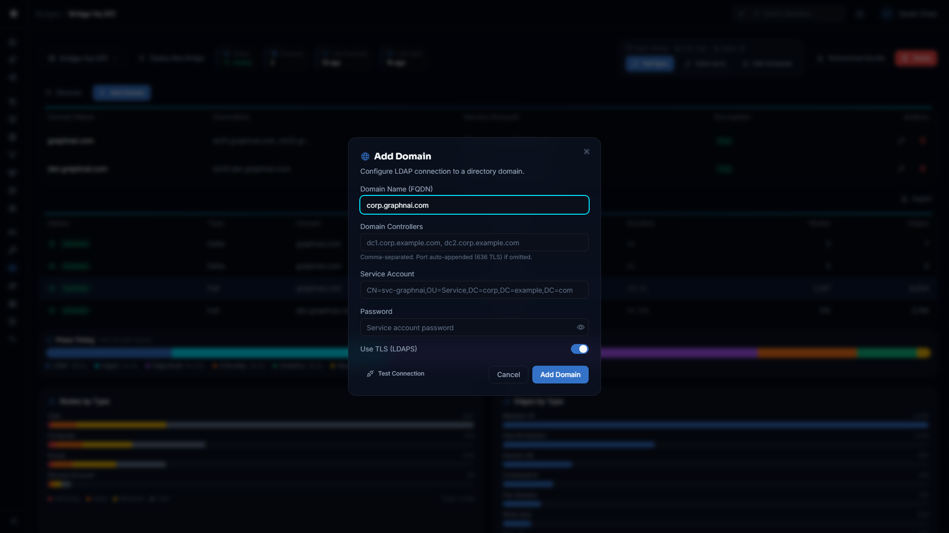 Domain configuration form with Test Connection button