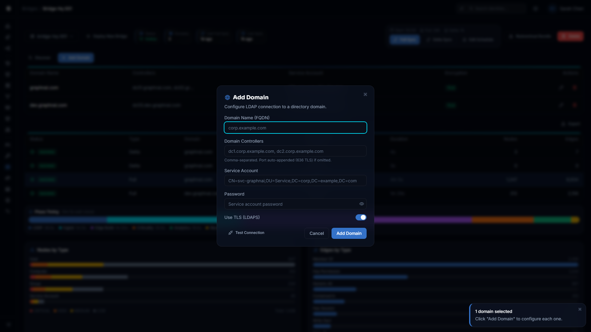 Domain form pre-filled from discovery with controller addresses populated